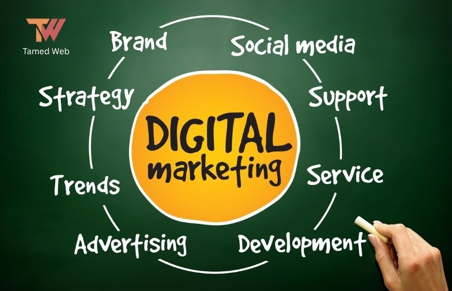 Local SEO - Digital Marketing