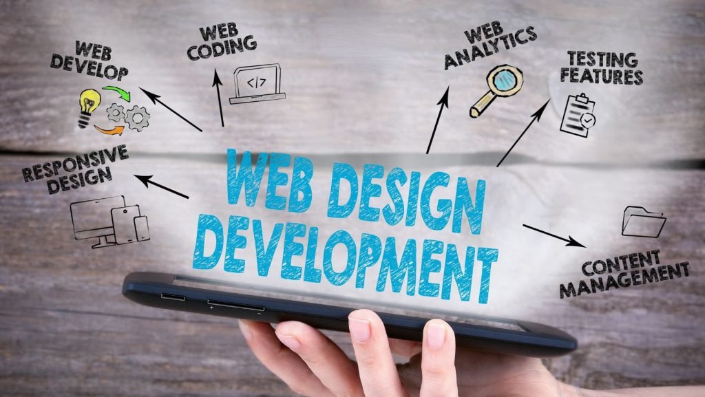 Web Design and Development in New Malden