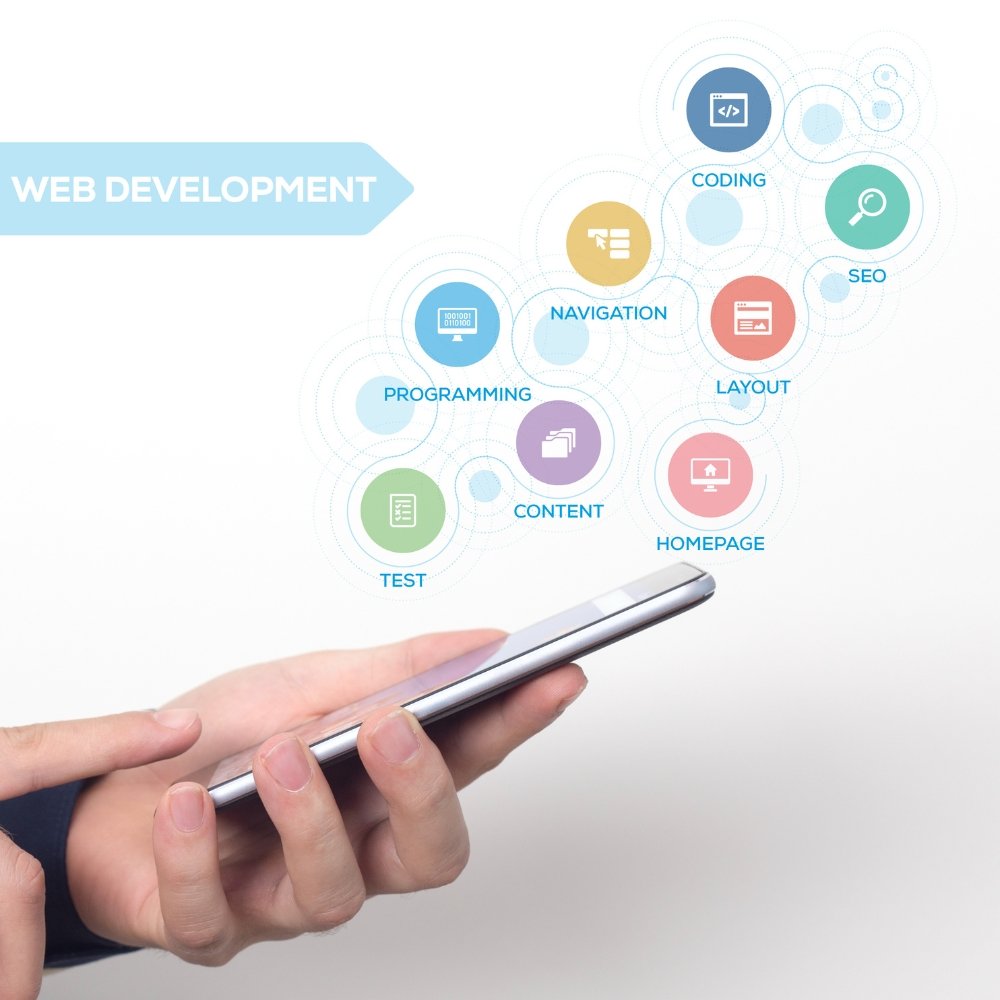 web development