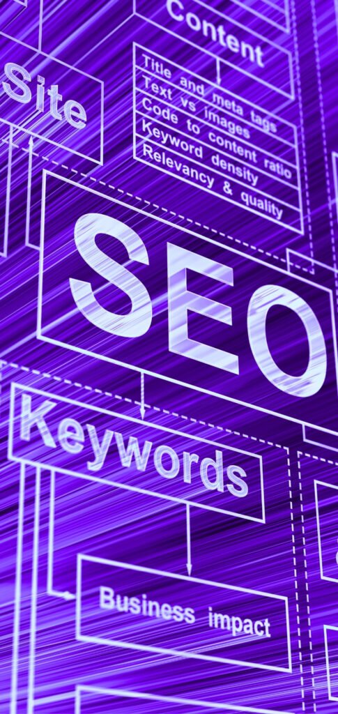 SEO for electricians